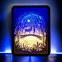 alljoy design - lightbox - rendier